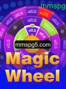 Exploração Profunda de MagicWheel: O Novo Sensação do MMPSG